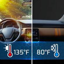 1 pieza Parasol para parabrisas de coche con diseño humorístico de husky, de poliéster, que se ajusta a varios modelos, proporciona protección UV y decoración de interiores, plegable para un almacenamiento fácil - Husky gracioso - Ver 11