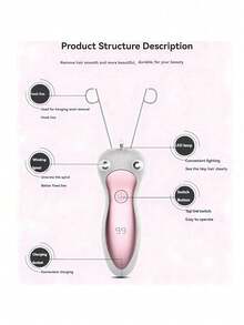 AXH. Alat Pencabut Bulu Wajah Elektrik Wanita, Epilator Kecantikan, Alat Pencabut Bulu Tubuh dan Lengan dengan Benang Katun dan Layar LCD - Emas - View 6