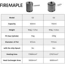 750ml G2 Integrated Camping Stove System With Heat Exchanger, Folding Handle, Lid And Drip Spout, Compact Backpacking Cooking Pot Set For Hiking, Trekking, Camp Meals And Outdoor Adventures, Fuel Canister Not Included - Pot - View 7