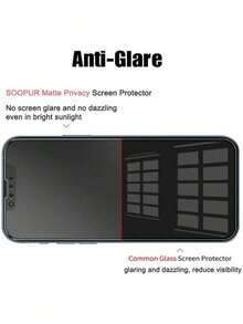 CASECOPS 4Pcs Ceramic Matte Privacy Screen Protector, Compatible With IPhone , Soft Matte Texture With A Silky Smooth Touch, Non Glass. Full Coverage, Scratch-Fingerprint, Anti-Drop, Anti-Glare, Compatible With Iphone 18 Pro Max/18 Pro/17 Pro Max/17 Pro/17/16 Pro Max/15 Pro Max/14/13/12/11 Series And Other Models, Compatible Phone Cases - 4pcs - View 4