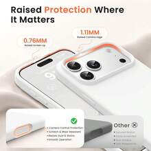 Liquid Silicone Case Compatible With Iphone 18 Pro Max 17 16 15 14 13 12 Mini 11 Pro Plus,4-Layer Liquid Silicone Rubber, Soft Touch Feel, Slim Shockproof Case, Raised Edges, Anti-Scratch, Microfiber Lining,Pure Color Soft Cover - Pure White - View 3