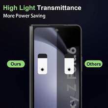 3pcs High Definition Privacy Tempered Glass Screen Protector Set, Anti-Peeping, Scratch-Resistant, Shock-Resistant, 9H Hardness, Easy Installation, Compatible With Samsung Galaxy Z Fold8/Z Fold 8 Ultra/Z Fold7/Z Fold 6/Z Fold5 Series - Clear - View 6
