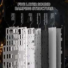 ATTACK SHARK Keyboard Gaming R98 HE 8000Hz Berkabel dengan Efek Hall, Pemicu Cepat 0,005mm, Tata Letak 98%, Jarak Aktivasi yang Dapat Diatur, Sakelar Magnetik yang Dapat Diganti Panas, Driver Web, Pencahayaan RGB, Tutup Tombol Serat Karbon - View 7