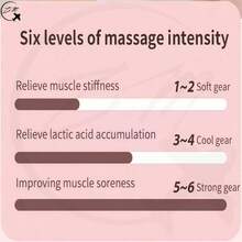 ZM Health Rechargeable Electric Massager Portable Handheld Body Massager, Multi‑Speed Vibration Relief Muscle Soreness For Neck Shoulder Back Waist Home Fitness Use - Multicolor - View 8