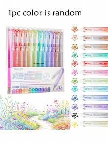 Multi-Color Erasable Gel Pens, Fine Retractable Clickable 0.7mm Tip, Friction Eraser Pens, Smooth Writing Multi-Color Gel Pens, Suitable For Writing, Drawing, Planner, Crossword Puzzles, School And Office Use - A - View 9