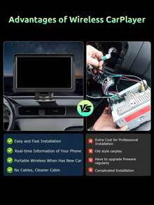 7" Touchscreen Carplay Portable Car Stereo Android Auto, Car Play Navigation, Voice Control, Remote Connection/AUX/FM, Car Radio Receiver, Loop Recording, Plug & Play, For Car Truck Van - Carplay - View 7