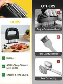 1PC 48-Needle Stainless Steel Meat Tenderizer, Manual Meat Tenderizer Tool For Steak And Chicken, Kitchen Handheld Meat Tenderizer Hammer, 304 Steel Needles Quickly Break Meat Fibers, Better Marinating, Essential For Grilling, Frying And Roasting, Effortless Press-Style Meat Tenderizer, Detachable Design, Easy To Rinse And Clean, Suitable For Beef, Lamb, Chicken And Fish, Home Kitchen, Outdoor Grilling And Camping Use, Easily Process Thick Cut Meat, Reduce Cooking Time, Practical Kitchen Tool For Western Cuisine And Marinating Meat - Multicolor - View 11