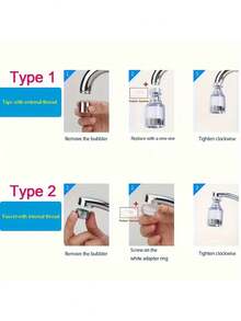 Kitchen Faucet Tap Water Purifier Filter, 1 Set/10‑Pack, 1 Short Swivel Boost Anti‑Splash Head, 3 Spare Thread Gaskets, 6 Replacement Filter Cartridges - View 8