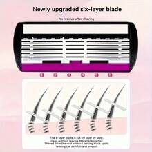 Huateng Design Handle, Manual Precision Shaver With Replaceable Blade - Suitable For Bikini Line Underarm Hair And Private Hair Removal, Suitable For Ten Uses, Very Suitable For Men/Women Hair Removal,Perfect Holiday Gift - Multicolor - View 3