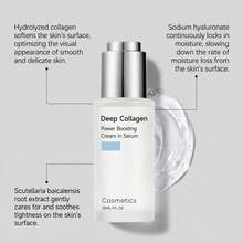 Deep Collagen Cream 2-In-1 Serum, Hydrating Moisturizing Firming Elastic Repairing Rough Skin Day & Night Facial Skincare Essence 30ml - 1 Bottle Of Serum - View 9