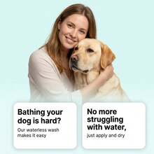 Yegbong Pet Waterless Cleaning Spray, No-Rinse Daily Convenient Cleaning And Stain Removal, Refreshing Fur Spray, Easy And Fast For Cleaning Small Pets' Fur - 100ml - View 3