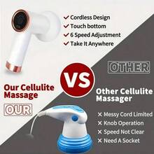 ZM Health Rechargeable Handheld Electric Massager Multi‑Speed Vibration Massage Device, Portable Body Muscle Relax Tool For Neck Shoulder Back Waist Home Daily Fitness Use - Multicolor - View 4