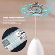 1pc Wireless Electric Milk Frother, Household Electric Milk Frother, Coffee Stirring Stick, Milk Foam, Mixer, Automatic Handheld Milk Frother 2-In-1 USB Rechargeable Electric Mixer Coffee Stirrer Back To School Season 300mAh - Multicolor - View 5