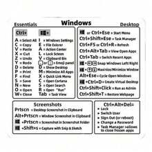 2pcs Laptop Keyboard Shortcut Stickers, Efficient Office Quick Reference Guide, Mini Size, Easy To Install And Remove, Universal Laptop, Perfect Gift For Colleagues And Friends - View 5