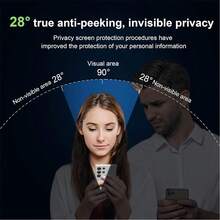 3pcs High Definition Privacy Tempered Glass Screen Protector Set, Anti-Peeping, Scratch-Resistant, Shock-Resistant, 9H Hardness, Easy Installation, Compatible With Samsung Galaxy Z Fold8/Z Fold 8 Ultra/Z Fold7/Z Fold 6/Z Fold5 Series - Clear - View 5