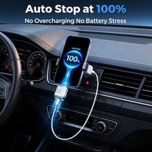 Universal 140W Dual Port Charger Accessory, All Charging Modes, AI Recognition & Safety Protection, Compatible With All Phones - Silver - View 10