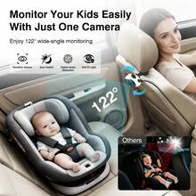 Car Baby Monitor Camera, 122° Wide Angle Rear Seat Child Monitoring Camera With Infrared Night Vision, Adjustable Car Interior Camera For Infants & Kids - White - View 7