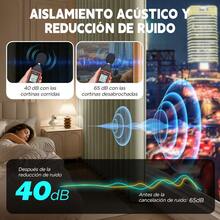 AMOROSA 2 Piezas Cortinas Blackout 300*230 cm para Ventana,Suaves y Elegantes,Ayudan a Bloquear la Luz y Proteger la Privacidad, Selección Familiar para Recámara,Sala,Dormitorio y Hogar-Beige - Beis - Ver 5