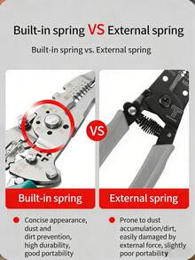 Multifunctional Wire Stripper, Anti-Slip Fast Stripping And Cutting, Stripping Range 0.8-2.6mm², Suitable For Professional Electricians, Foldable Wire Stripper. Applicable To Electrical Engineering, Home Appliance Repair, Home Renovation, Automotive Repair And Marine Maintenance. - 12-in-1 Wire Stripper - View 4