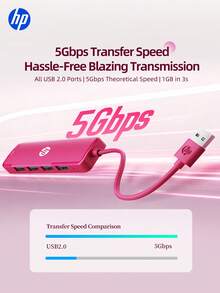 HP 4-in-1 Docking Station, DHC-CT100D, USB-A 2.0, Merah Mawar, 1-ke-4, USB2.0*4, Tipe-C*1, Transfer File Efisiensi Tinggi, Stasiun Docking Multifungsi Portabel - View 6