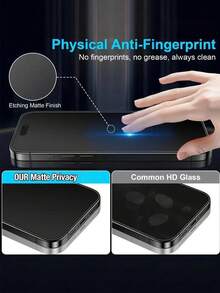 2 Packs Ceramic Matte Privacy Screen Protector, Outdoor Anti-Spy Matte Soft Film, Anti-Fingerprint Smooth Touch Easy Apply, Case-Friendly, Compatible With IPhone 18 Pro/18 Pro Max/18 Ultra/17 Pro Max/17 Pro/17 Air/16 Pro Max/16 Pro/15 Pro Max/15 Pro/15/14/13/12/11 - Black - View 3