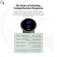 ZM Health Mini Portable Massage Gun (1 Paket) Dengan LED, Alat Pijat Fascia 6 Tingkat yang Dapat Diatur, Alat Pijat Otot Tubuh dan Punggung Genggam, Alat Pijat Fascia Tahan Lama dengan Getaran. - MultiWarna - View 8