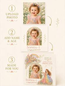 Personalized Photo First Birthday Greeting Card, Custom Name And Age, Princess Theme With Floral Fairy Tale Artwork, Picture Birthday Card For Girls, First Birthday Celebration Card, Custom Photo Card For Daughter, One Year Old Birthday Keepsake - Multi-color - View 5