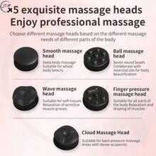 ZM Health Rechargeable Electric Massager Portable Handheld Body Massager, Multi‑Speed Vibration Relief Muscle Soreness For Neck Shoulder Back Waist Home Fitness Use - Multicolor - View 7