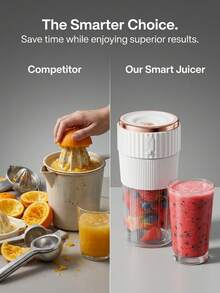 Portable Blender Cup, Rechargeable Personal Blender, Compact Design, USB Electric Juicer Cup, Suitable For Milkshakes, Smoothies And Fresh Juices, Ideal For Home, Office, Gym, Camping And Daily Travel Use - 450ml - View 8