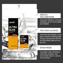 Ultra Glue 50ML With Precision Nozzle Tip, 27X Super Strong Multi‑Purpose Instant Adhesive, Fast Drying Waterproof Super Glue For Plastic, Wood, Metal, Ceramic, Rubber, DIY Household Repair - Multi-purpose Adhesive - View 8