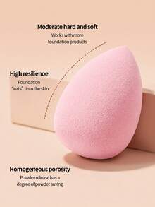 6Pcs Makeup Sponge Set,Multi‑Color Soft Skin‑Friendly Sponges,Elastic Cosmetic Sponges For Foundation, Concealer, Cream Blending - Multicolor - View 8