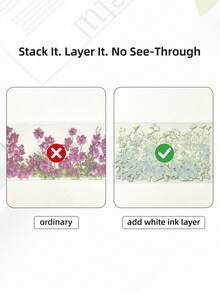 DANKUN 1 Roll 2m/Roll Vintage Floral Butterfly Wide Matte PET Sticker Roll, 1200dpi High Definition Decorative Wide Washi Tape, Suitable For Junk Journal DIY Handmade Collage Stationery Planner Notebook Scrapbook Accessories Stickers, Aesthetic Style - Scrapbook Stickers - View 8