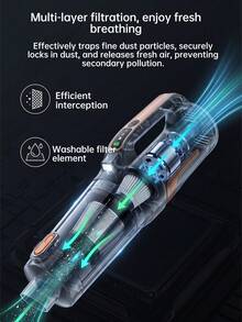 Handheld Car Vacuum Cleaner, Cordless Mini Vacuum With Led Light, Powerful Suction, 11.1V 2000mAh USB Rechargeable, 3 Adjustable Suction Levels, Dual Suction & Blow Function, Multiple Attachments For Car, Home, Keyboard & Pet Hair - Multicolor - View 7