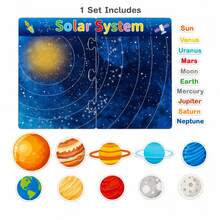hoojojo 1 Set Colorful Solar System Felt Learning Prop,STEM Planet Matching Educational Activity, Teacher Teaching Aid For Classroom Learning And Homeschool - Multicolor - View 7