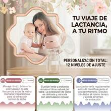 Breast Pumps & Accessories - Clear - View 3