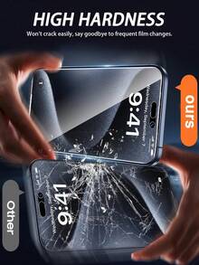 Mr. War Gorilla 2pcs-360° Full Privacy Protection Tempered Glass Screen Protector, Exquisite Craftsmanship, Protects Personal Privacy From Leaking, Uses Fan-Blade Technology For Anti-Peeping, Made Of Advanced 10D High-Hardness Material, Say Goodbye To Frequent Screen Protector Replacement, Resistant To Cracking, Coated Surface Design, Waterproof And Oil-Resistant, Anti-Fingerprint Residue. Compatible With IPhone Duo/18promax/18pro/18/17e/17 Pro Max/17 Pro/17Air/17/16 Pro Max/16 Pro/16 Plus/16/15 Pro Max/15/14/13/12 And Other Models. - Black - View 8