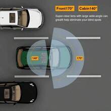 1080P Dual Camera Dash Cam, Front And Rear Dual Recording, With Infrared Night Vision, Loop Recording, Wide-Angle Lens, Equipped With 3.16-Inch IPS Screen, Dual Lens Car Dash Cam, Free 32GB Storage CardGB - Dash Cam - View 4