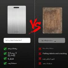 Kitchen Cutting Board, Stainless Steel Cutting Board, Double-Sided Cutting Surface, Easy To Clean And Store, Suitable For Fruits, Meats And Vegetables, Ideal For Kitchen, Picnic And New Year Celebration, Kitchen Utensil. - Multicolor - View 11