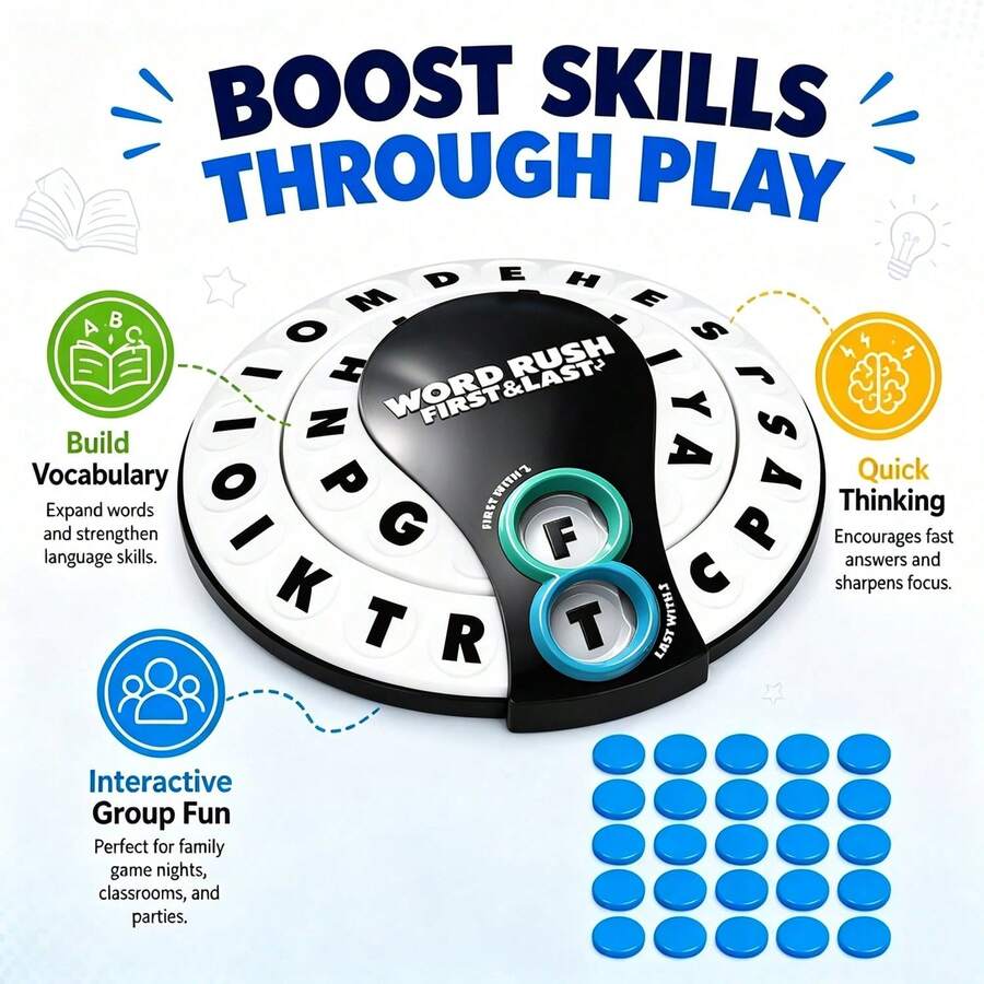 Word Rush Letter Spelling Board Game, Interactive Group Word Building Game, Quick‑Thinking Vocabulary Training Desktop Toy, Funny Family Party Game, Holiday Festival Gift - Multicolor - View 1