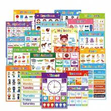 Set Poster Belajar Bahasa Inggris 10 Buah, Termasuk Kartu Kata, Cocok Untuk Anak Prasekolah, Dapat Digunakan Sebagai Dekorasi Kelas, Alat Bantu Mengajar, Hadiah, Juga Berlaku Untuk Sekolah, Siswa, Alat Tulis, Perlengkapan Belajar, Terapi Bahasa, Emosi, Bagan Angka, Dll. - Aprikot - View 9