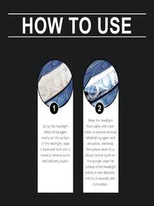 Homonth Headlight Restoration Kit, Car Light Surface Yellowing, Fogging And Scratch Care Cleaning Maintenance Set, Fast Volatility, Easy To Clean And Faster Drying Speed. Removes Yellowing And Dullness From Car Lights, Cleans Surface, Restores To Like-New Condition, Long-Lasting Clean - Liquid - View 4