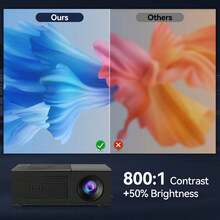 Compact LED Mini Projector, Supports Wired Phone Screen Mirroring, USB Powered Portable Home Theater Projector, Built-In Speaker, Suitable For Movies And Outdoor Use, Compatible With Smartphones And Laptops, PD Cable Only, No Plug Or Power Adapter Included - Black - View 8