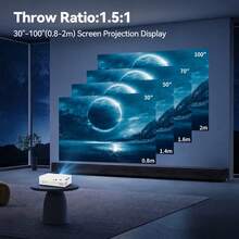 Mini Portable LED Projector 1080P, 180° Rotation, Tilt Correction, Built-In Speaker, Home Theater, Compatible With Smartphone, Tablet, PC, USB, AV, SD Card, TV Box, Only Includes PD Cable, No Plug Or Power Adapter - White - View 7