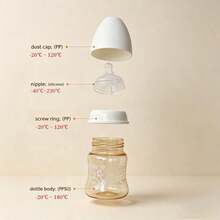 1pc/2pcs 150ml Baby Milk Bottle, 5cm Mouth Diameter, PPSU Body, Heat Resistant Up To 180°C, Soft And Comfortable Nipple, Suitable For 0-6 Months Infants Daily Use - Multicolor - View 4