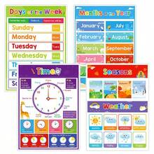 Set Poster Belajar Bahasa Inggris 10 Buah, Termasuk Kartu Kata, Cocok Untuk Anak Prasekolah, Dapat Digunakan Sebagai Dekorasi Kelas, Alat Bantu Mengajar, Hadiah, Juga Berlaku Untuk Sekolah, Siswa, Alat Tulis, Perlengkapan Belajar, Terapi Bahasa, Emosi, Bagan Angka, Dll. - Aprikot - View 12