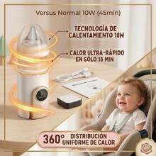 Bottle Warmers - Clear - View 5