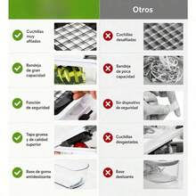 Shredders & Slicers - White - View 8