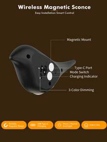 1Pc Bird‑Shaped Motion Sensor LED Wall Sconce, Cordless Rechargeable Stick‑On Night Light, Dusk‑To‑Dawn Induction Lamp, Minimalist Decorative Wireless Wall Lighting Fixture For Hallway, Staircase, Closet, Bathroom - Normal - View 11