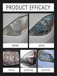 Homonth Headlight Restoration Kit, Car Light Surface Yellowing, Fogging And Scratch Care Cleaning Maintenance Set, Fast Volatility, Easy To Clean And Faster Drying Speed. Removes Yellowing And Dullness From Car Lights, Cleans Surface, Restores To Like-New Condition, Long-Lasting Clean - Liquid - View 9