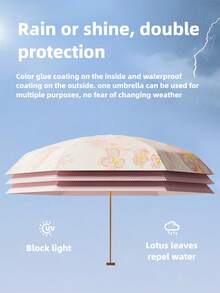 UPF50+ UV Protection, Lightweight Portable Travel Umbrella, Mini Windproof Waterproof Folding Sun Umbrella, UV Protection, Colorful Coating Fabric, Fashion Floral Design, For Women - A - View 9
